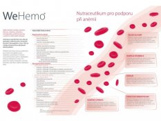 WeHemo - nutraceutikum pro podporu při anémii